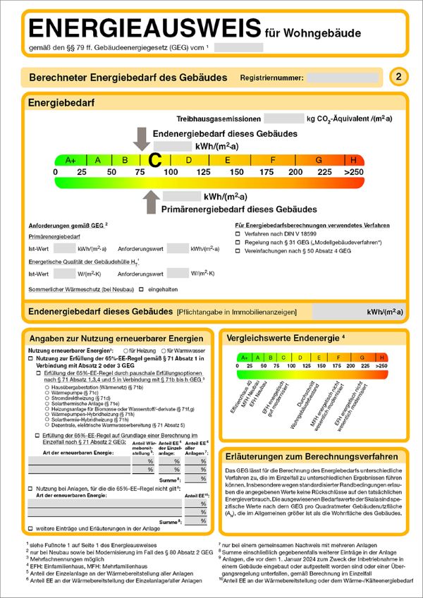 Energieausweis 2025 Muster
